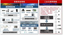 郭臺銘的王權之路