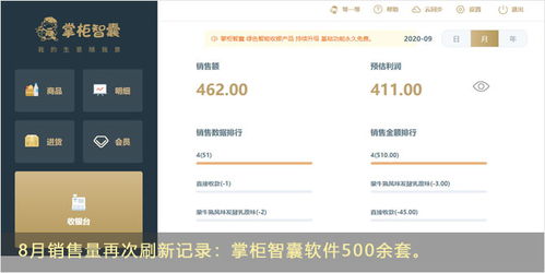 服務體驗再升級 掌柜智囊軟件月銷量突破500套，引領應用軟件服務新標桿